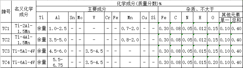 1665392222882900.png 3.png