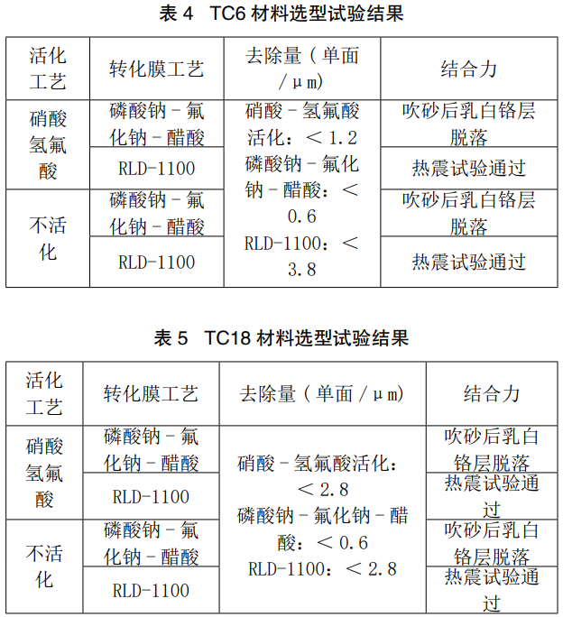 1746498606153021.png b4-5.png